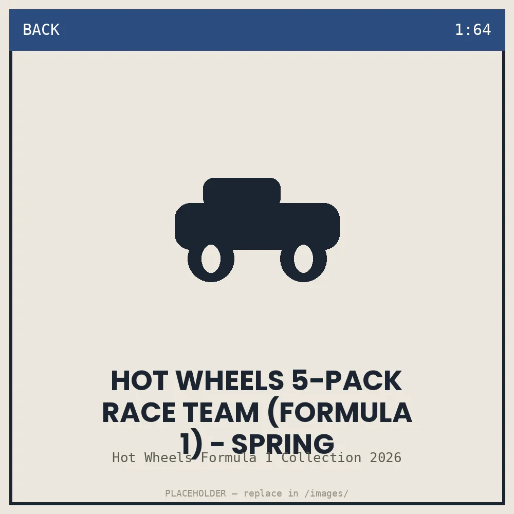 Hot Wheels 5-Pack Race Team (Formula 1) - Spring release - back view