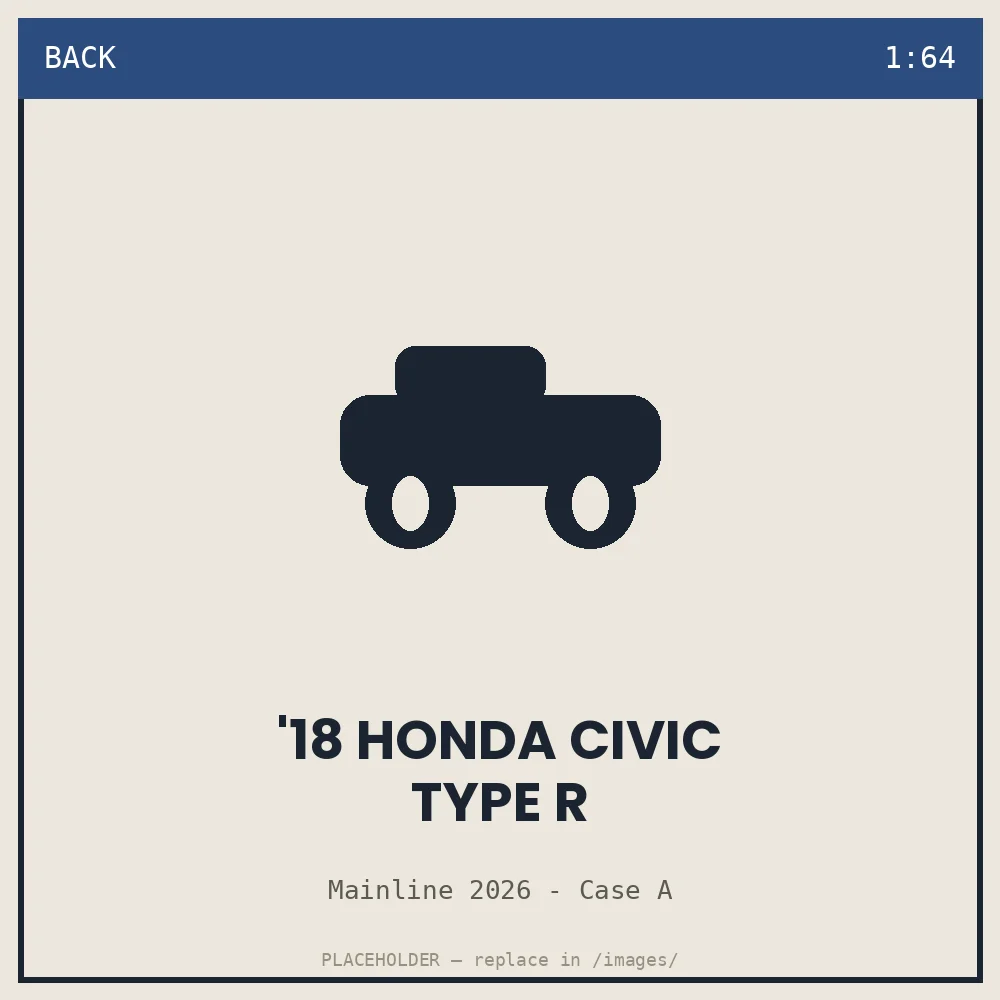 '18 Honda Civic Type R - back view