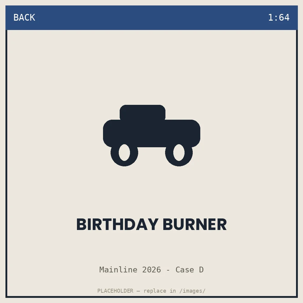 Birthday Burner - back view