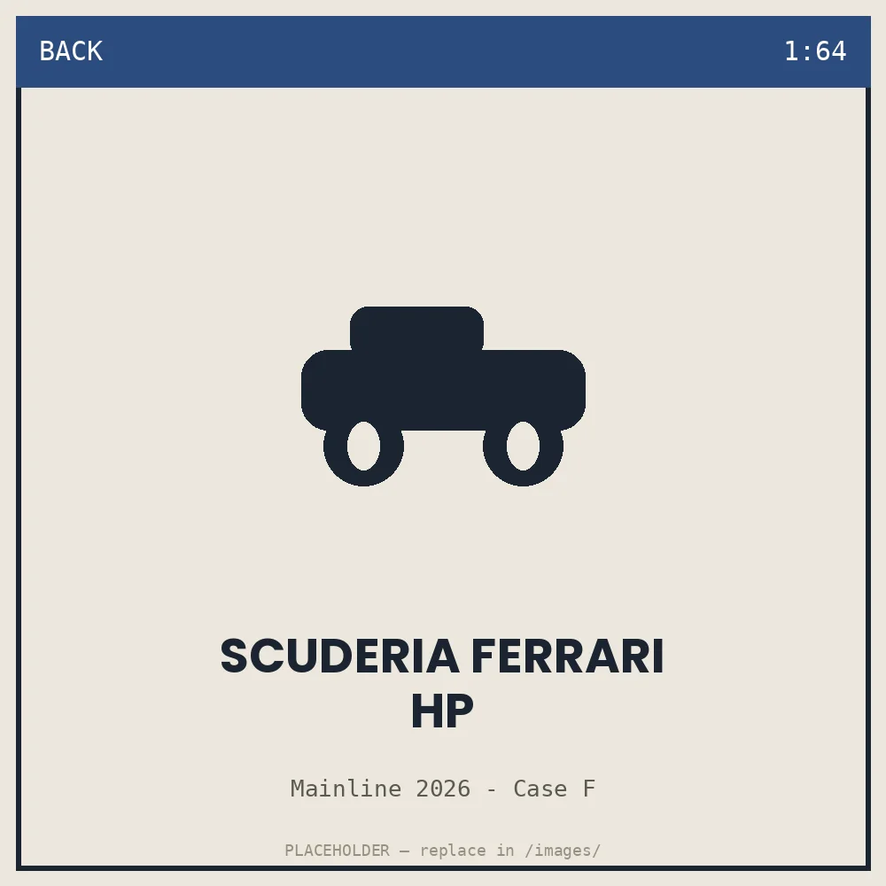 Scuderia Ferrari HP - back view
