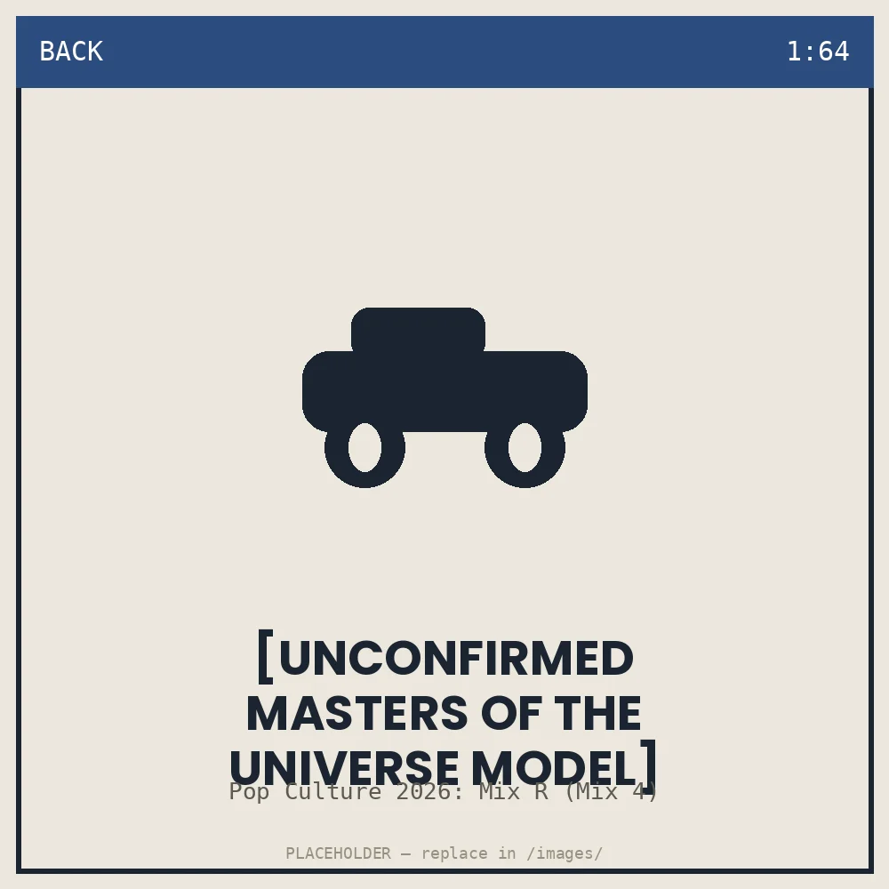 [Unconfirmed Masters of the Universe model] - back view